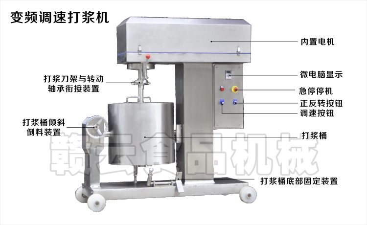 調(diào)速打漿機(jī)結(jié)構(gòu)示意圖